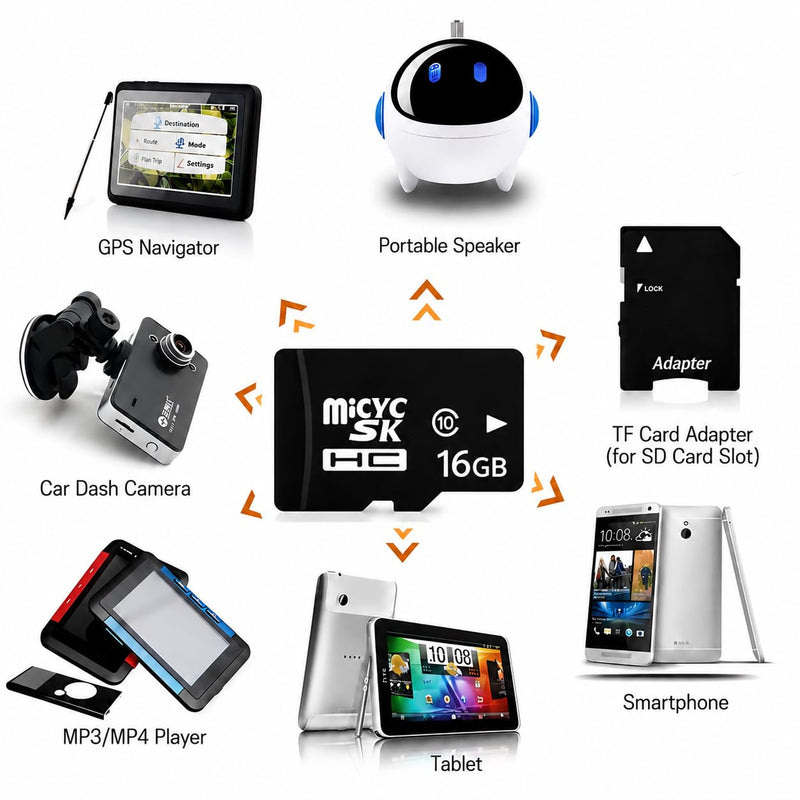 16GB Micro SD Memory Card, TF Storage Card for Mobile Devices Cameras and Digital Storage 16G 1