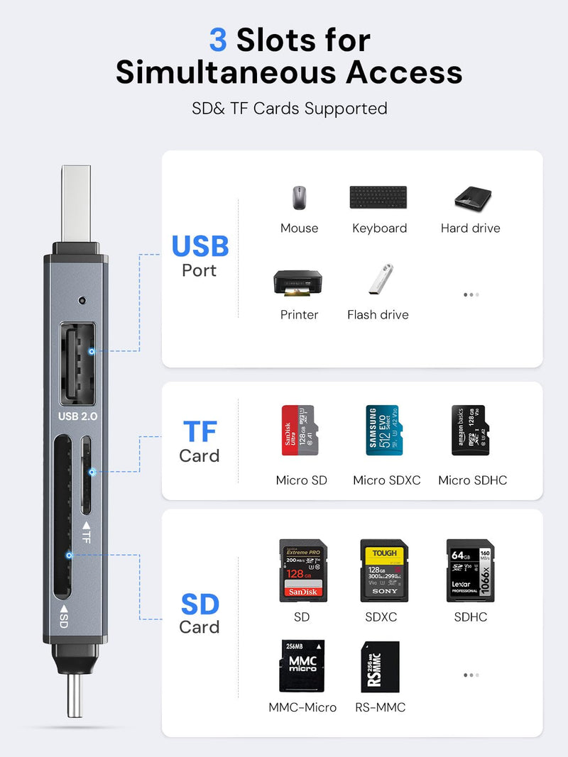 Dockteck SD Card Reader, 5G Super Speed USB3.0 SD/TF Card Reader, 3-Slot USB A/C to SD/Micro SD/USB A Memory Card Reader for UHS-I SD/Micro SD/SDHC/SDXC/MMC, Support OTG for Plug&Play USB3.0 A/M&C/M TO TF/SD/USBA