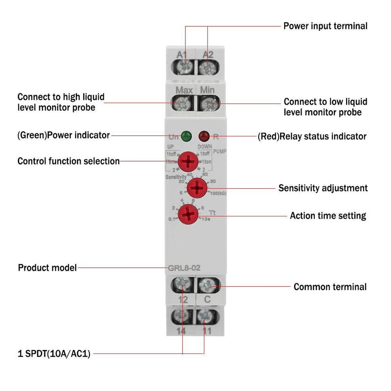 Liquid Level Control Relay GRL8-02 Pool Water Level Controller with DIN Rail Mount for Liquid Level Monitoring