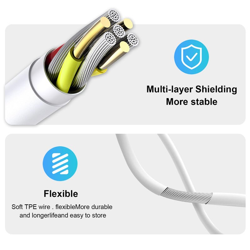 Wired Earbuds 2 Pack, Earbuds HiFi Stereo Wired Earphones Headphones with Microphone Volume Control Compatible with iPad, Laptop, MP3, Android Smartphones, Fits All 3.5mm Jack Device Off-white