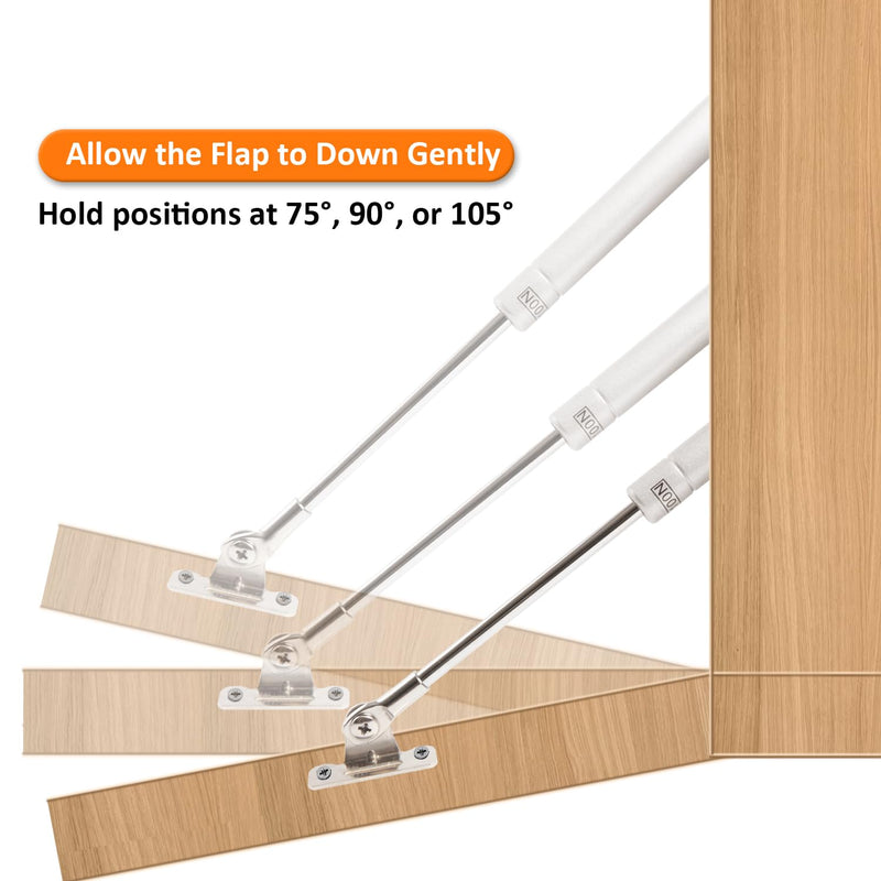 HBL' 2 Pack 100N/22LBS Drop Down Gas Struts for Drop-Front Desk Downward Slowly Such as Fold-Down Desk, Flap Lid