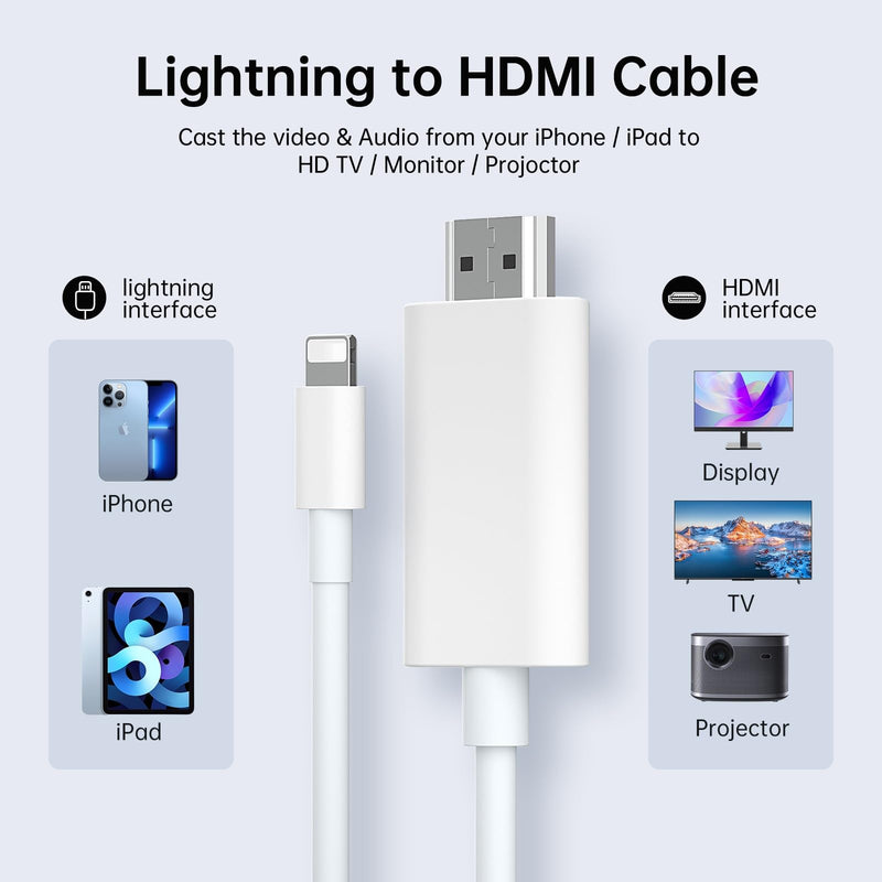 [MFi Certified] 13.2ft Long Version Lightning to HDMI Cable Adapter, 1080P Lightning to Digital AV Adapter Sync Screen Connector Compatible for iPhone 14 13 12 11 to HD TV Projector Monitor White
