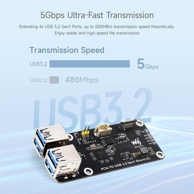 Waveshare PCIe to 4-Ch USB3.2 Gen1 Board (C), Compatible with Raspberry Pi 5, Up to 5Gbps Transmission Speed, No Driver Required, Plug and Play