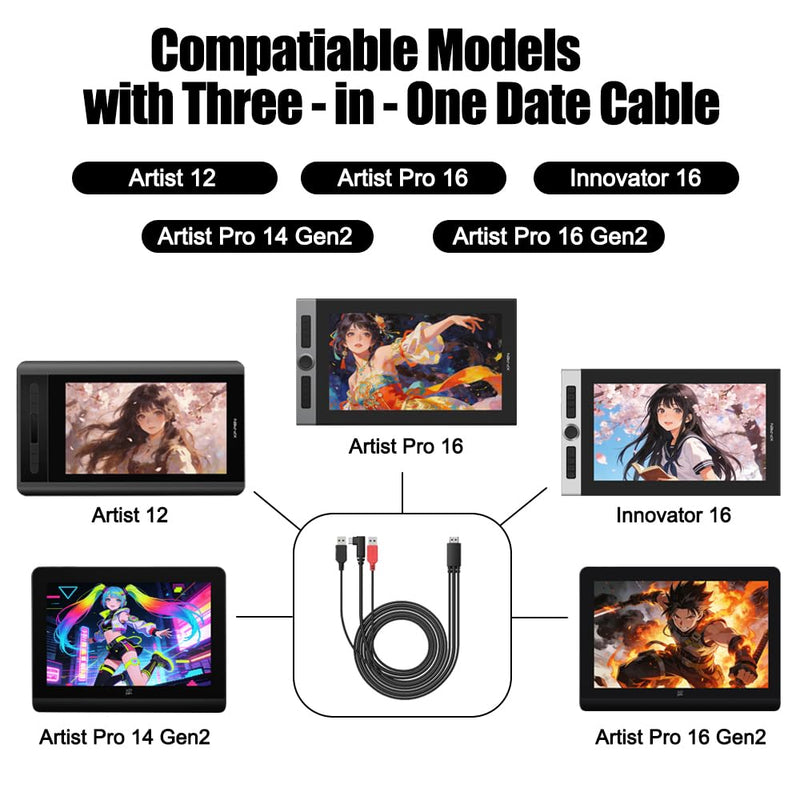3 in 1 Cable Suitable for xppen Artist 12, Artist 10/12/13/16 2nd, Artist Pro 14(Gen2)/16(Gen2), Artist Pro 16, Innovator 16, for Drawing Tablet Pen Display