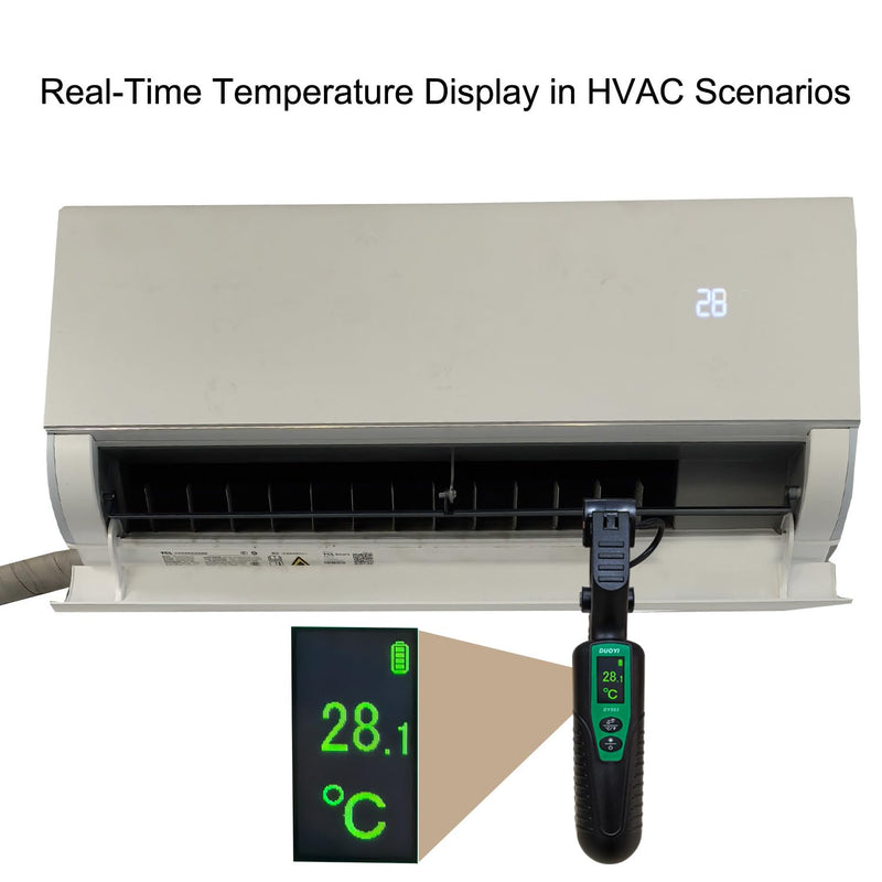 HVAC Temperature Clamp – Digital Pipe Clamp Thermometer, Temperature Meter, High Precision ±0.3°C, -58°F to 302°F, Backlit Display, HVAC Diagnostic Tool for AC & Cooling Systems