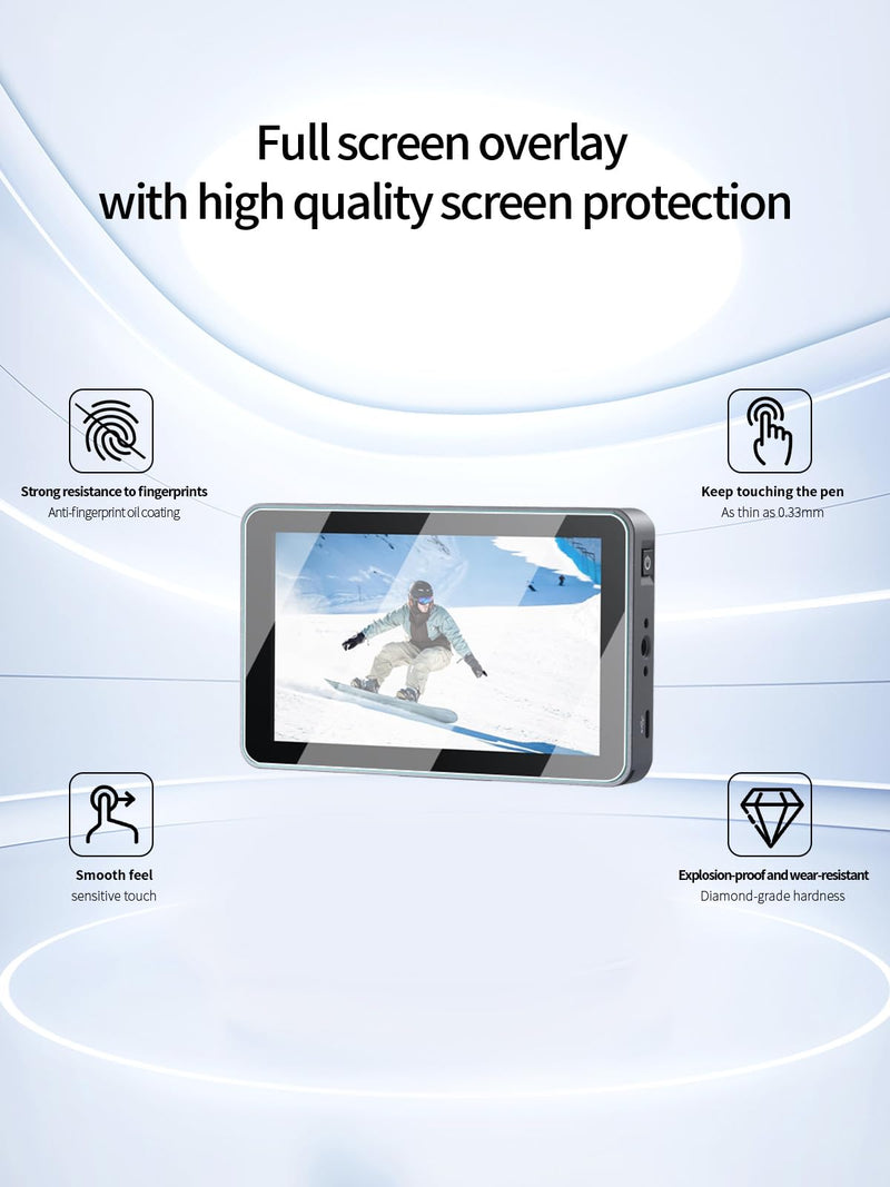 Screen Protector for GODOX GM6S Pro 5.5inch Camera Field Monitor,High-definition Scratch Resistant Nanofilm Film,HD Clear,Bubble Free,Easy Installation,2 Pack