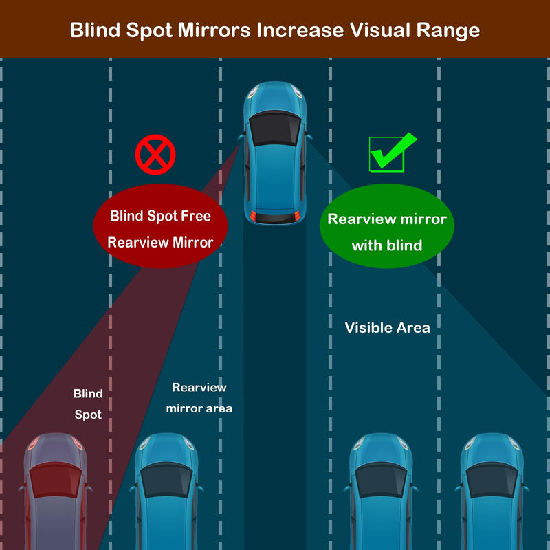 Blind Spot Mirror 2 Pack Heart Shaped Car Side Blindspot Mirrors, Removable Wide Angle Mirrors Adjustabe Frameless Convex Rear View Mirror Funny Car Accessories