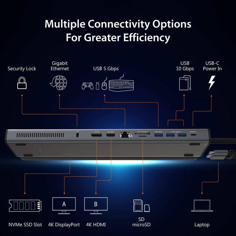 j5create USB C Dual 4K 60Hz Display Docking Station (12-in-1), Built-in M.2 SSD Slot, HDMI, DisplayPort, 10Gbps USB-A, Card Reader, PD 100W, Ethernet, for 2021 MacBook Pro (JCD552)