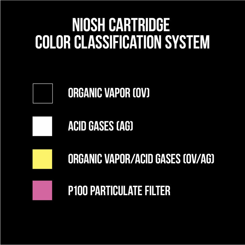 3M P100/OV Odor/Particulate Multi-Purpose Reusable Respirator 65021, NIOSH-APPROVED Organic Vapor Cartridge, Medium 1