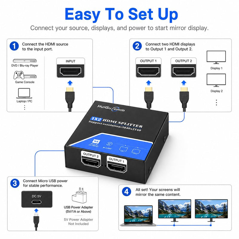 HDMI Splitter 1 in 2 Out, 4K 30Hz Powered 1x2 for Dual Monitors | Supports 1080P 60Hz, Mirrors One HDMI Source to Two Displays; for Laptop, PC, TV, Projector and HDTV, Not Extended Mode 4K30Hz