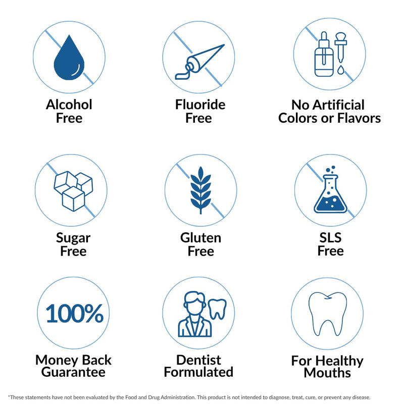 StellaLife Wellness Herbal Mouthwash – Natural Hydrading Alcohol-Free Oral Solution for Halitosis/Bad Breath Relief (Not Vega Rinse) Lemon Mint