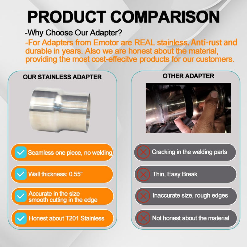 Universal ID 2.5 Inch to OD 3 Inch Exhaust Adapter, Stainless Steel Exhaust Coupler(2 1/2" ID to 3" OD), Pipe Adapter Whole Length 3.6 Inch ID 2.5" to OD 3"