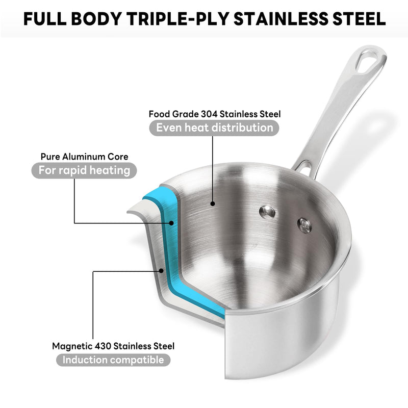 Macevia Mini Sauce Pan with Lid, Stainless Steel Butter Warmer Small Pot, For All Stoves Multipurpose Use for Home Kitchen or Restaurant (10.8oz/320ml) - Silver 0.34 QT