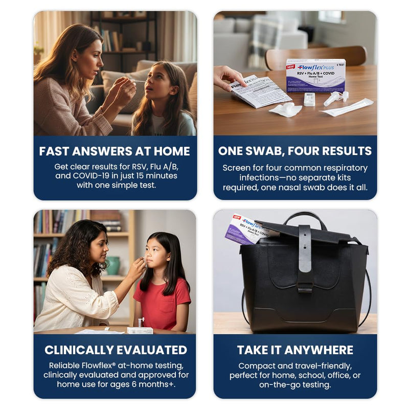 Flowflex Plus RSV + Flu A/B + COVID Home Test, 4-in-1 Home Test Kit, Rapid Results in 15 Minutes, OTC At-Home Antigen Test for Adults & Children (2 Tests) 2