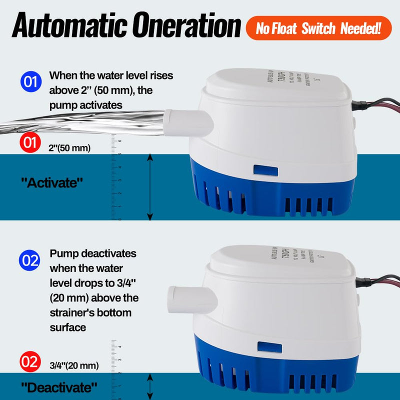 Automatic 12V 750GPH Marine Bilge Pump with Built-in Float Switch – Auto On/Off Submersible Boat Water Pump, 3/4" (19mm) Outlet for Efficient Bilge Water Removal on Boats & Yachts 12V750GPH