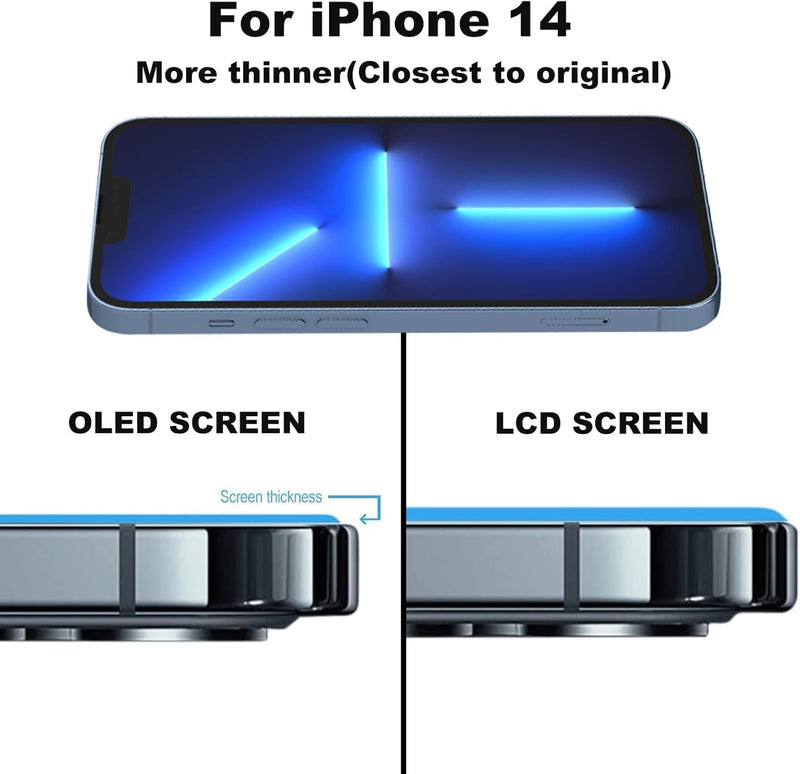for iPhone 14 Screen Replacement 6.1" Soft OLED 3D Touch Display Assembly with Repair