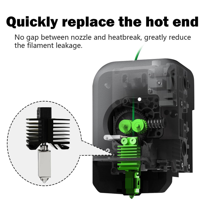HzdaDeve Upgraded 3PK 0.2MM 0.4MM 0.6MM P1S/P1P Hotend Hot End Full Assembly Print Head Hardened Steel Nozzle Extruder Ceramic High Temperature Sensor Thermistor Kit Replacement for Bambu Lab P1S P1P 0.2MM+0.4MM+0.6MM