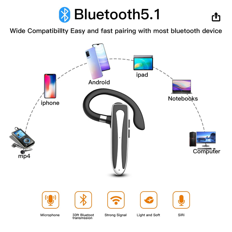 Obbug Bluetooth Headset for Cell Phone, Wireless Bluetooth 5.1 Earpiece Single-Ear Headset Hands-Free Earphones,in Mic with Charging Case, for Office Driving Calling Compatible Android/iPhone.