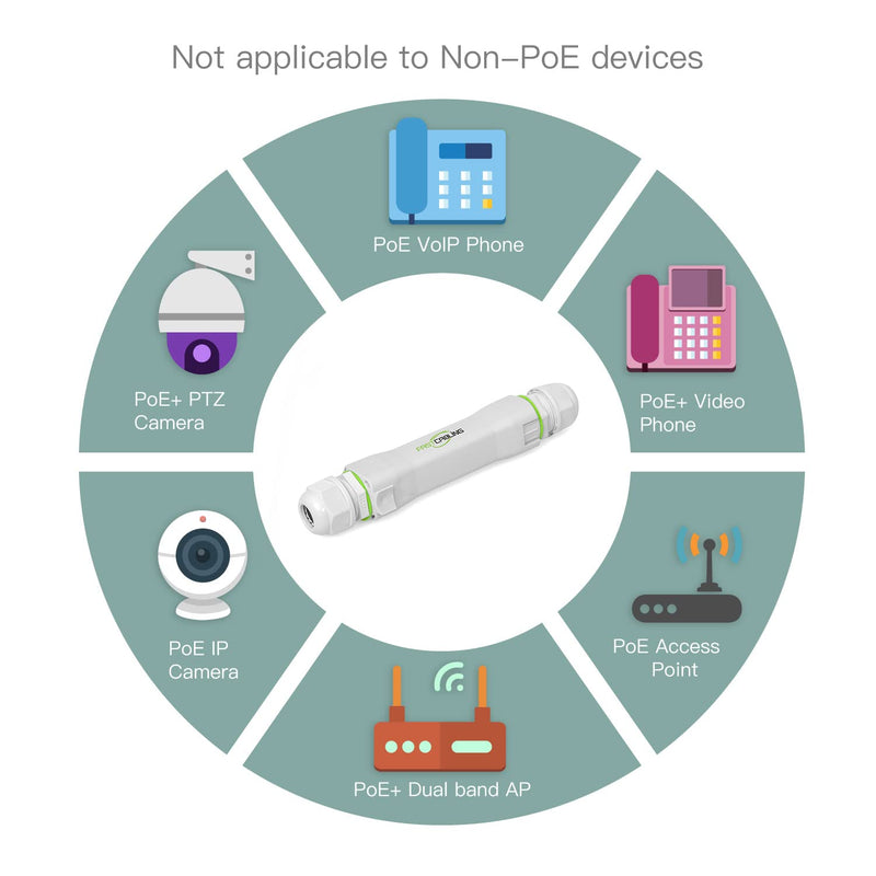 FASTCALBING Waterproof Direct Burial PoE Extender for IP Camera, Ethernet Extension Breaking 100m Distance Limit, Outdoor PoE Repeater, IEEE 802.3af/at/bt, PoE+, Plug and Play