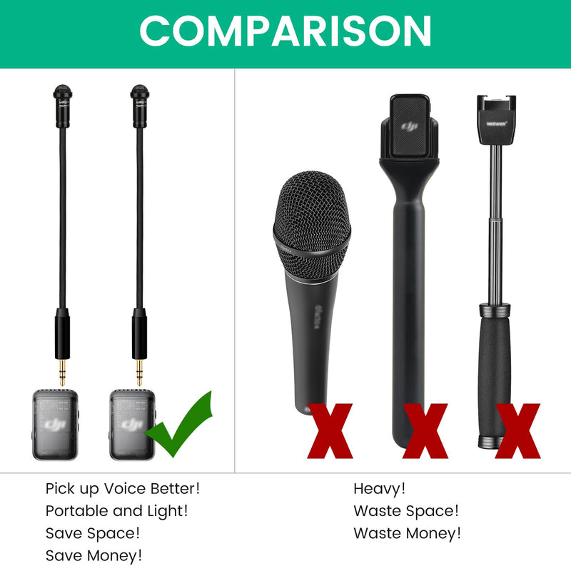 2-Pack Handheld Lavalier Microphone Compatible with DJI Mic 2 / Mic 1 Wireless Microphone System Transmitters for Interview - 3.5mm Gooseneck Omnidirectional Lapel Lav Mic Holder