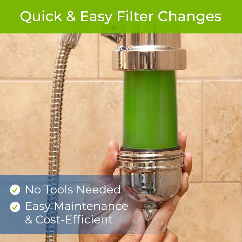WaterChef Shower Filter Replacement Cartridge RCSF-7 | for SF-7C & SF-7C-ECO Systems | NSF/ANSI Certified 96.6% Chlorine Reduction | ThermalGuard™ Technology | 10,000-Gallon Capacity | Made in USA