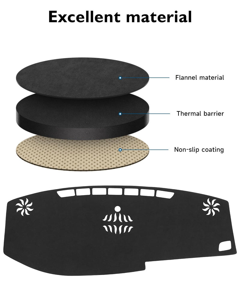 BIBLOZ Dash Cover for Toyota Sienna 2015-2020 Accessories Black Flannel Dashboard Cover Mat Car Dashboard UV Sun Protection 2015-2020 Sienna