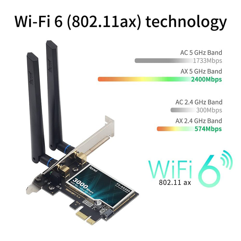 WiFi 6 AX200 AX200NGW Desktop PCI-E Wireless Adapter Dual Band BT5.2 3000Mbps WiFi 802.11ax PCIe Network Card for AX ax11000 Router MU-MIMO Gigabit Speed 4k 8k Video Gaming for PC Windows 10,11 64 bit