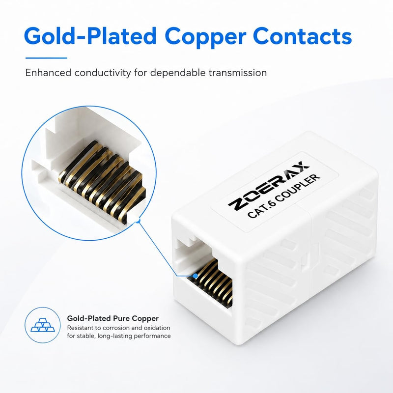 12-Pack Cat6 Ethernet Coupler 10Gbps – RJ45 Female to Female Adapter, Inline Extender for Network Cable, Unshielded Keystone Jack Replacement, White, Compatible with Cat6/Cat5e/Cat5