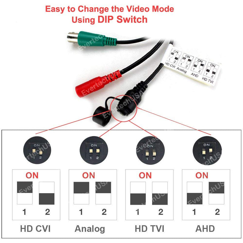 Evertech 1080p HD 4in1 AHD TVI CVI, Analog Indoor Mini Hidden Camera with Wide Angle Pinhole Lens