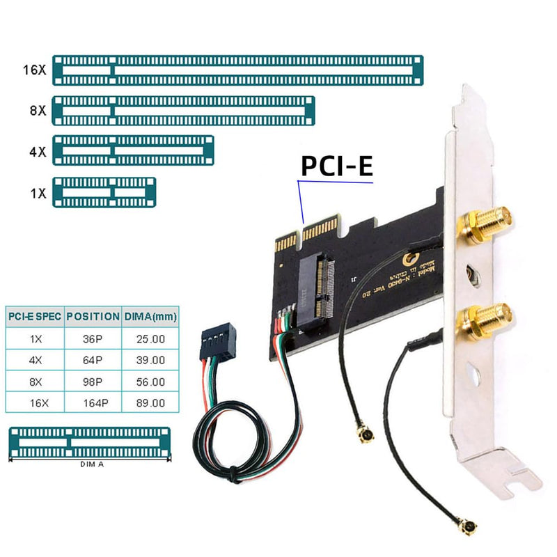 NFHK Wireless NGFF A/E-Key WiFi Card to PCI-E Express 1x Adapter for WLAN Wifi6 Wifi7 Bluetooth A+E-Key to PCI-E Card