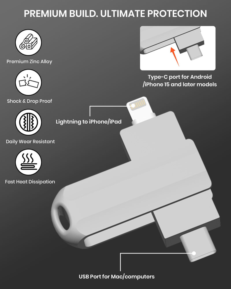 512GB Flash Drive for iPhone/iPad, USB-C Photo Stick with USB-A Adapter | Free Up iPhone Storage;No Cloud Subscription Required;Transfer Across Multiple Devices;Privacy-Focused Local Storage 512GB（with USB A)