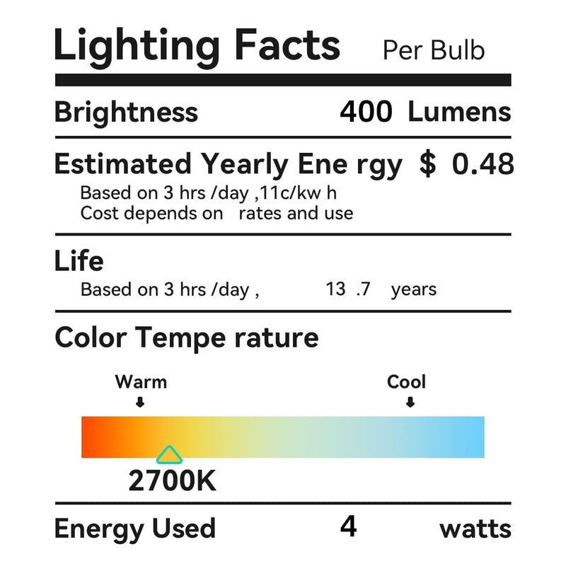 AMDTU Vintage E26 LED Edison Bulb 40W Small Globe 2700K Soft White Frosted Dimmable 40 Watt Warm G45 Medium Standard Base Bulbs Ideal for Home Lighting Fixtures Create Cozy Ambiance in Bedrooms 4w=40w 2700k Soft White 12 Count(Pack of 1)