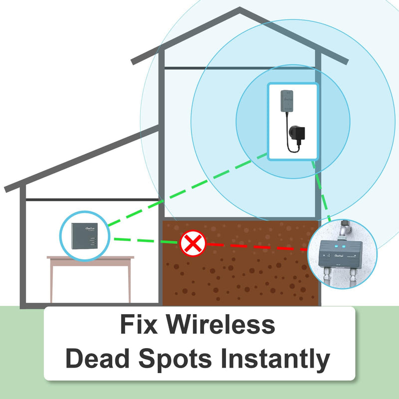 LinkTap Zigbee Extender, Requires LinkTap Gateway, Expands Coverage for Large Gardens, Yards & Complex Terrains, Weatherproof for Indoor & Outdoor Use, Not Compatible with Third-Party Systems