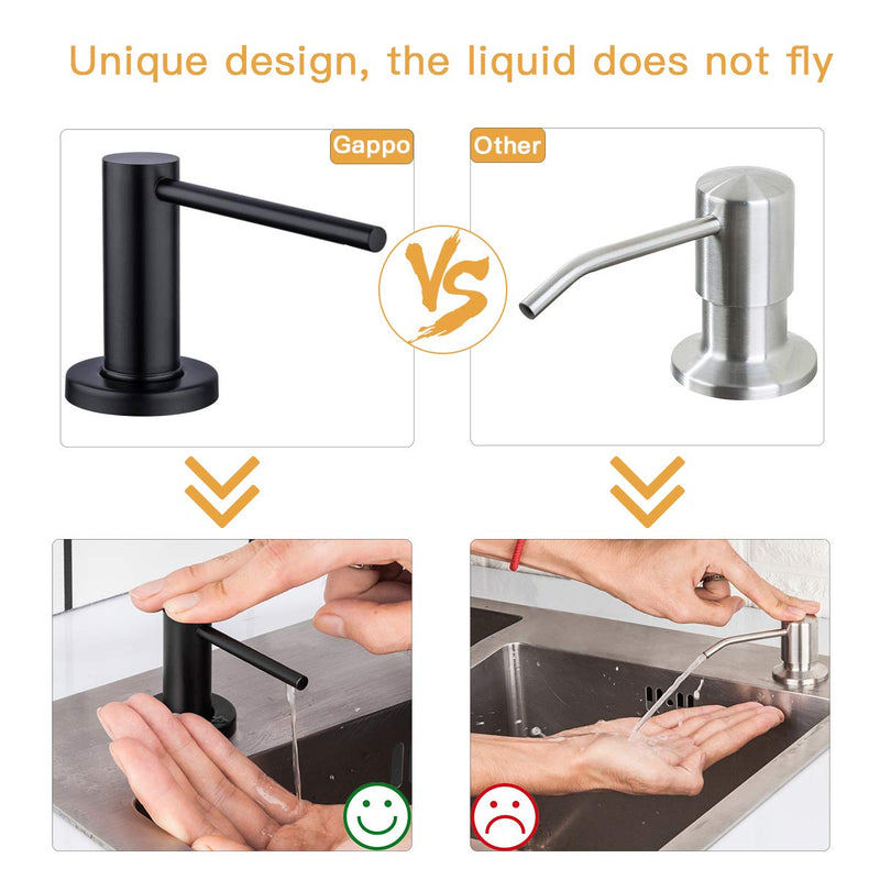 Matte Black Kitchen Sink Soap Dispenser GAPPO Countertop Pump Hand Lotion Built in Bottle Upgrade Stainless Steel Screw Matte Black