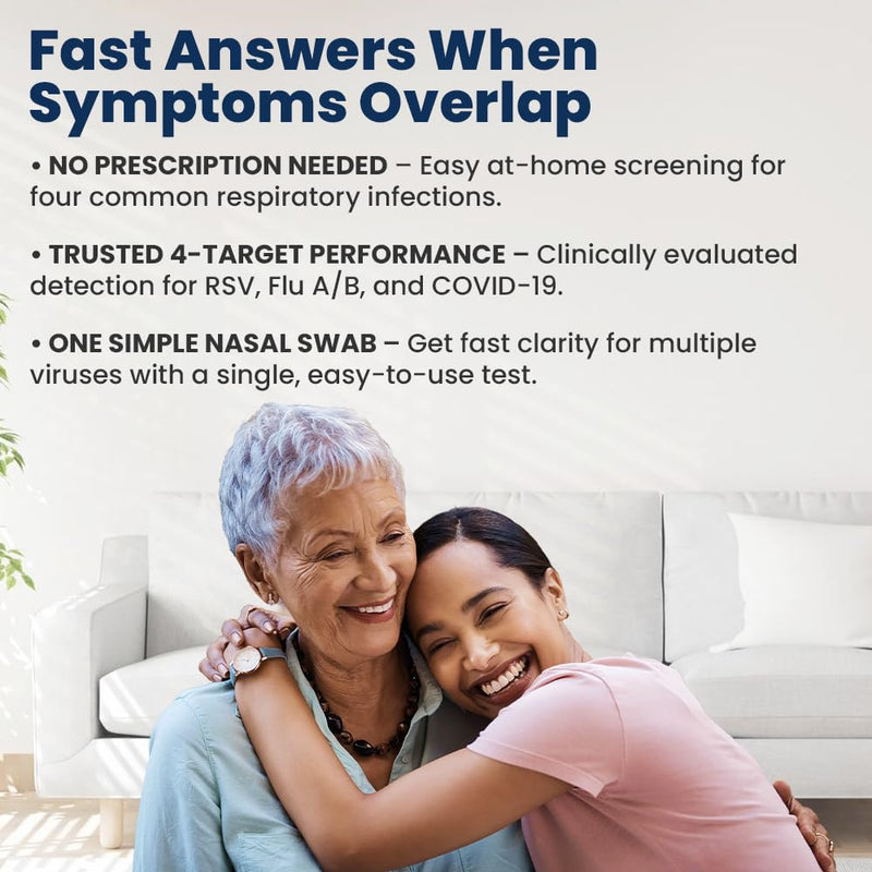 Flowflex Plus RSV + Flu A/B + COVID Home Test, 4-in-1 Home Test Kit, Rapid Results in 15 Minutes, OTC At-Home Antigen Test for Adults & Children (2 Tests) 2