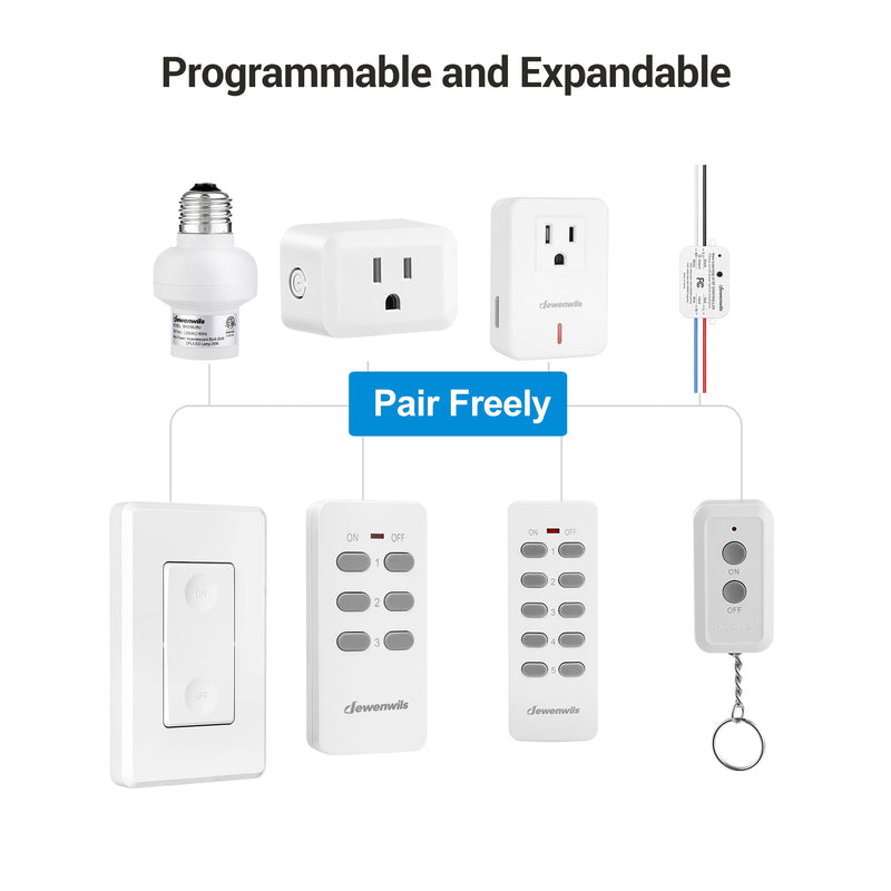 DEWENWILS Wireless Control Outlet for Christmas Decor, Programmable and Expandable Electrical Switch, 100FT Range, 125V/15A/1875W Light Switch, 2 Remote and 5 Outlets 2 Remote + 5 Outlet