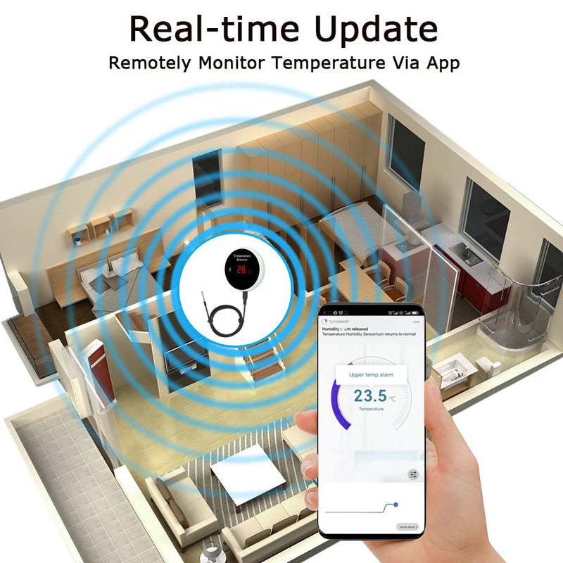 WiFi Smart Thermometer: WiFi Temperature Sensor with 1M Waterproof External Probe, App Alert & Buzzer Alarm, Digital Remote Temperature Gauge for Refrigerator, Fish Tank, Pet