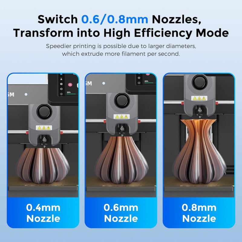 FLASHFORGE Adventurer 5M Nozzle Assembly, 32mm³/s High Flow, 35S Fast-Heat 200℃, 3S Quick-Release 3D Printer Hardened Steel Nozzle Parts for AD5M/ AD5M Pro (0.6mm) 0.6mm
