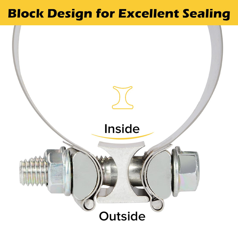 Exhaust Clamp, 2.5 Inch Lap Joint Band Clamps 2.5" Stainless Steel Coupler Exhaust Muffler Band Clamp 1 pcs