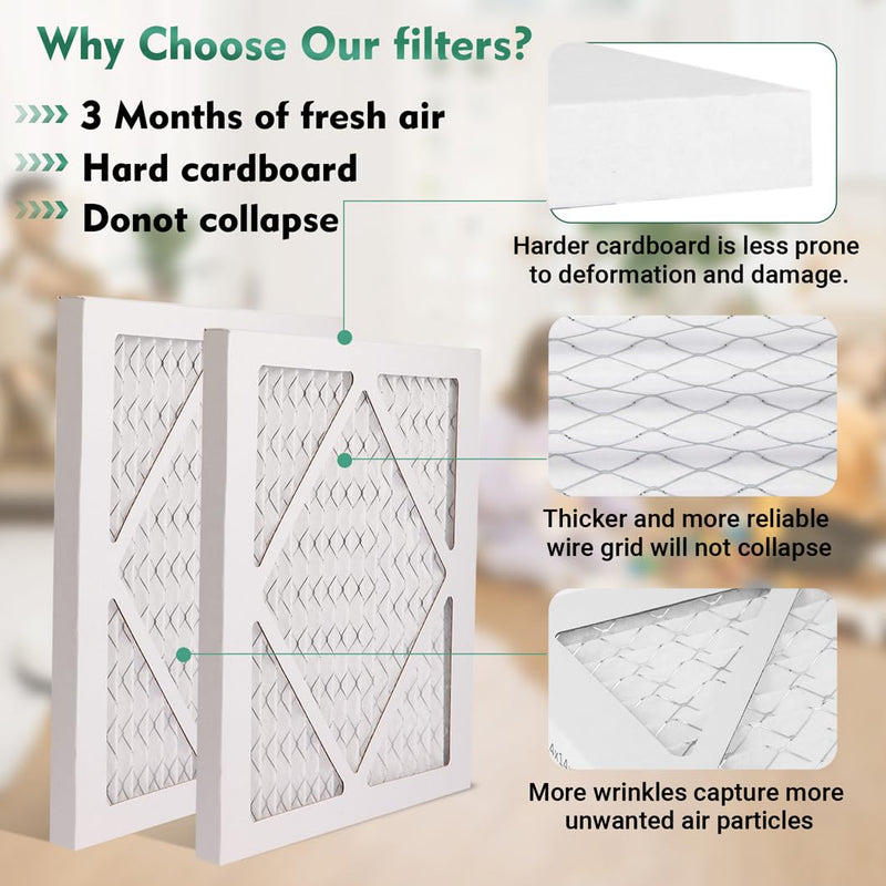 (6 Pack) 14x14x1 Air Filter, MERV 13 MPR 1900 & FPR 10, Pleated Air Filter (Actual Size: 13.75"x13.75"x0.75") M13 14x14x1-6