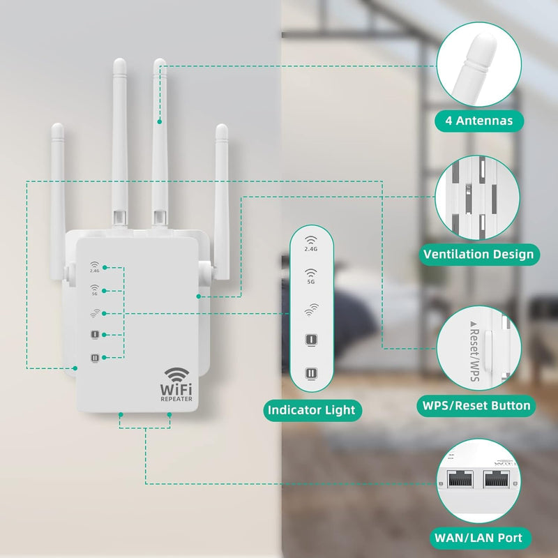 Extender 1200Mbps Dual Band WAN LAN Port, Through Wall Amplifier Internetfor Stable and Strong Coverage
