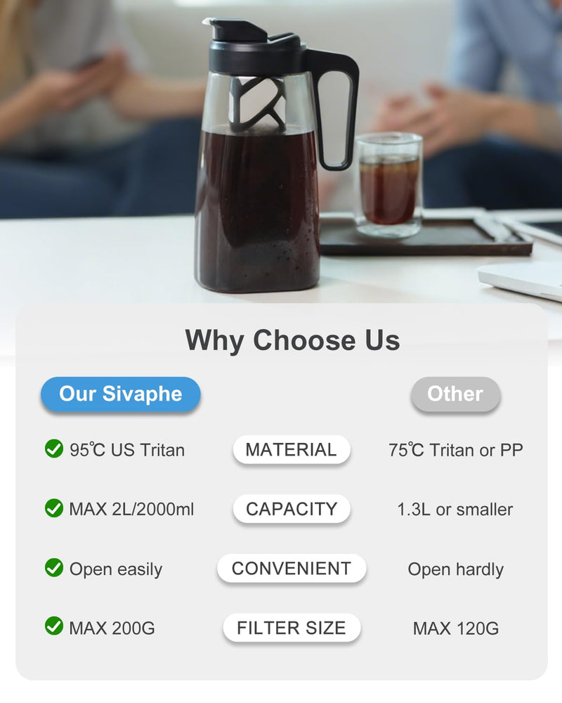 Sivaphe Large Ice Cold Coffee Maker 2 Quart, Dishwasher Safty Traitan Carafe Pitcher Leak Proof, Reusable Filter 64 oz Iced Hot Coffee Tea Method Brewer Black+clear