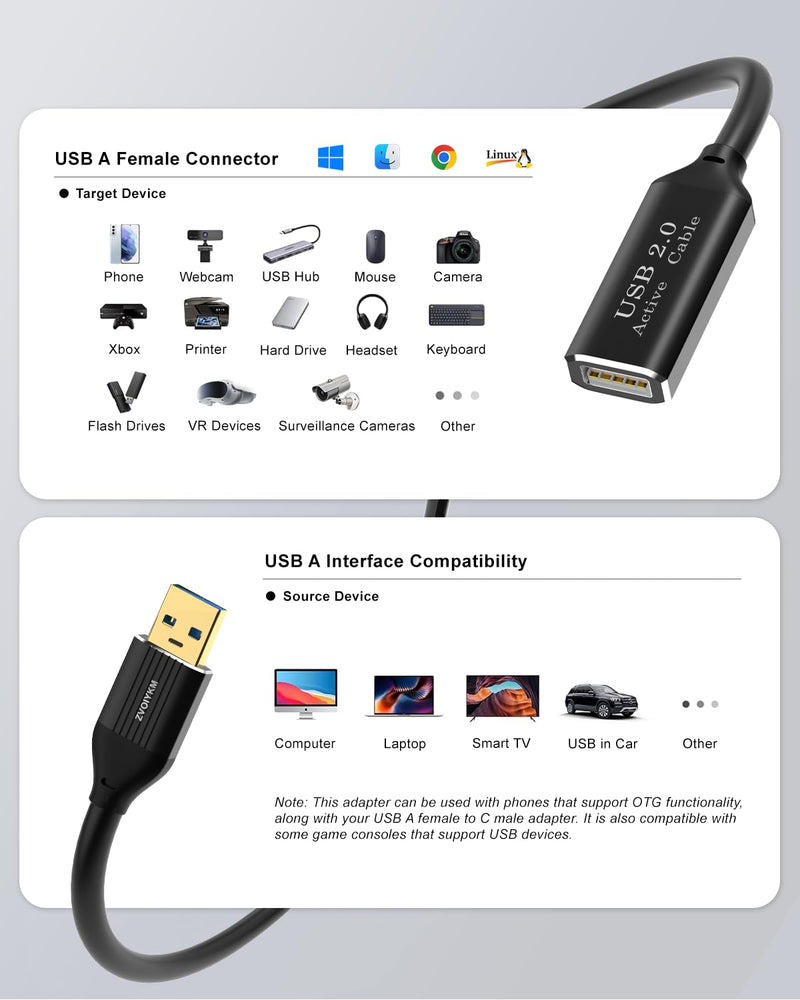 Active USB 2.0 Extension Cable 50FT(15M)with Built-in Signal Booster, 480Mbps High Speed Data Transfer Male to Female Repeater Cord, in-Wall-Long USB Extender for VR/Printer/Hard Drive/Xbox/PC 50 ft (15m)