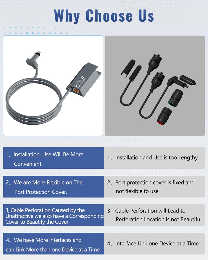 Ethernet Adapter for Starlink Gen 2 Wired External Network. Extend RJ45 Port for Starlink V2. Easy Setup, High-Speed, Stable Adapter Kit for Starlink Gen 2 Routers.