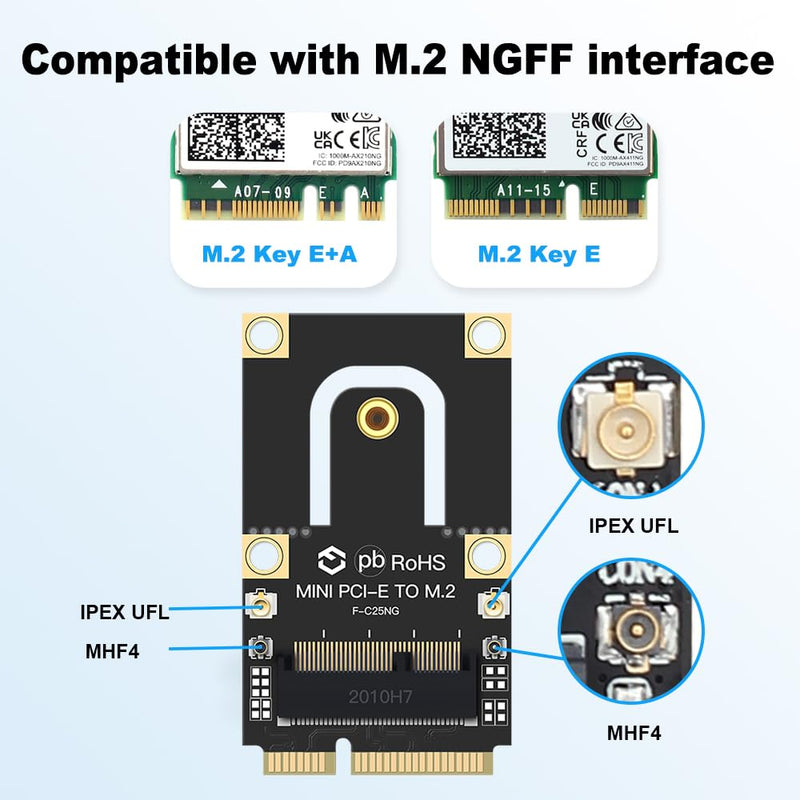 FENVI M.2 to Mini PCIe Converter for Laptop NGFF M.2 Key A+E WiFi Bluetooth | NGFF M.2 2230 to Mini PCI-E Converter Adapter, Make Your M.2 WiFi Card on 2010 - 2016 Laptops Based on Mini PCI Express Solt
