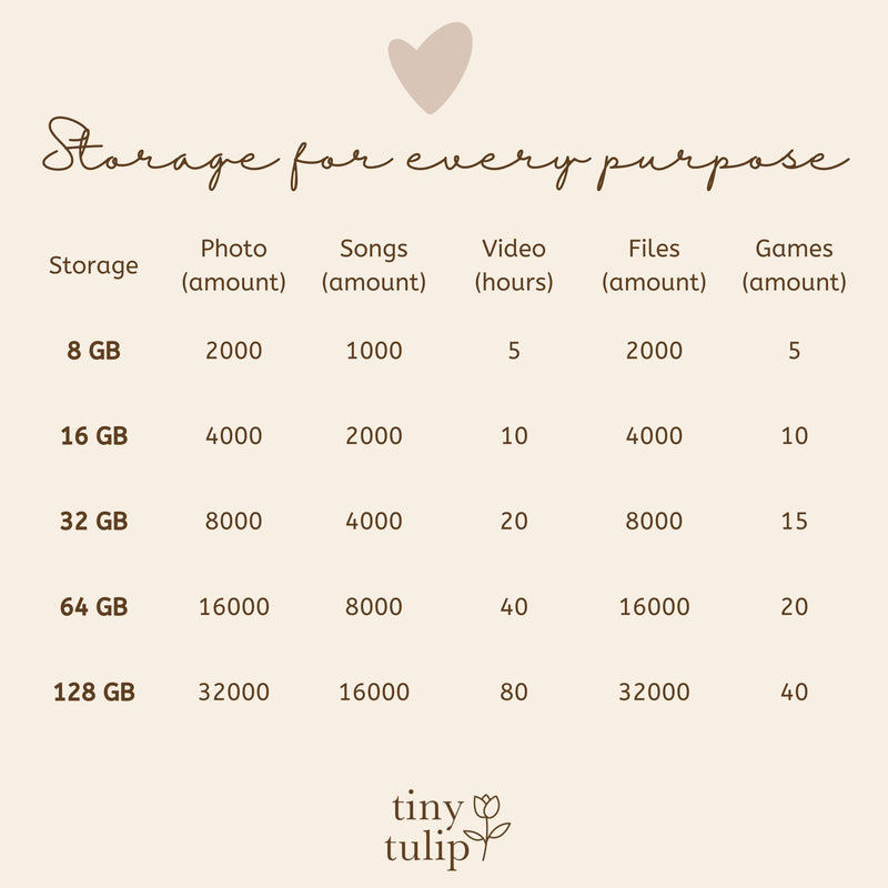 tiny tulip Unicorn USB Flash Drive 32 GB – Gift Packaging - Cute Pink Novelty Thumb Drive Memory Stick, Funny Cool Hidden Design USB Storage Pendrive 32.0 GB