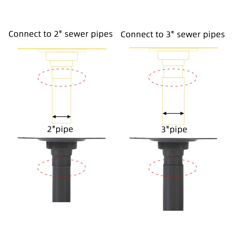 Square Shower Drain, 4-Inch Matte Black Kit with Bonding Flange, Removable Stainless Steel Grate & Hair Strainer, Fits 2" & 3" Pipes for Tiled Floors 4in-Black