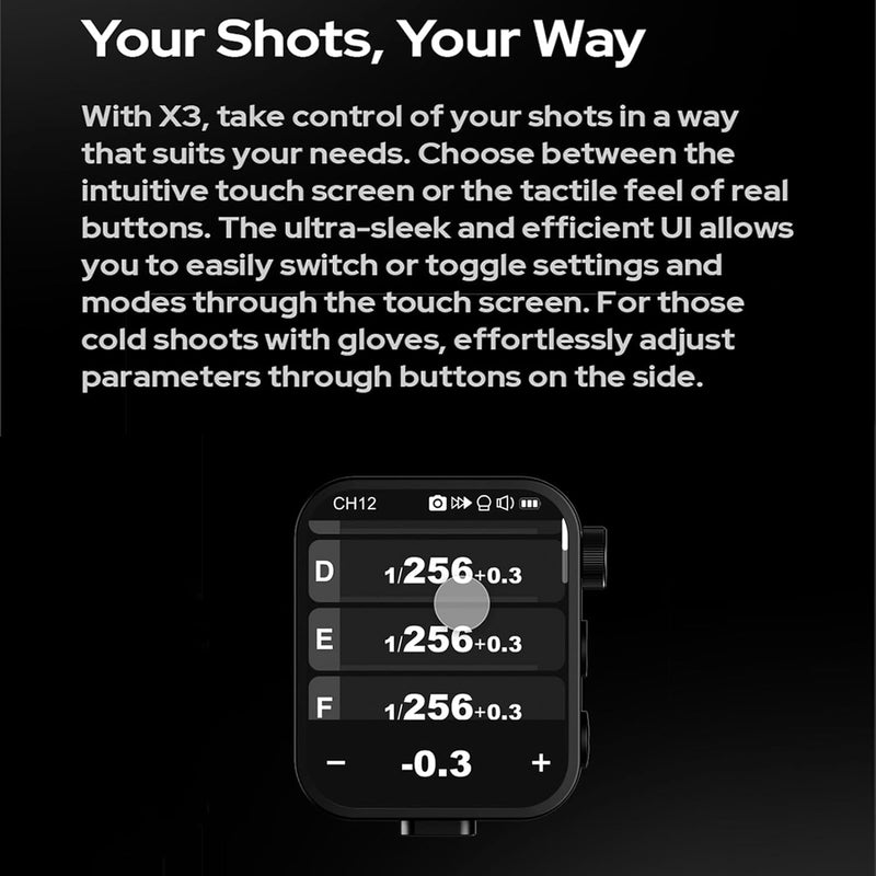 Godox X3 X3C TTL Wireless Flash Trigger for Canon Camera, Built-in Battery OLED Touchscreen, Built-in Lithium Battery