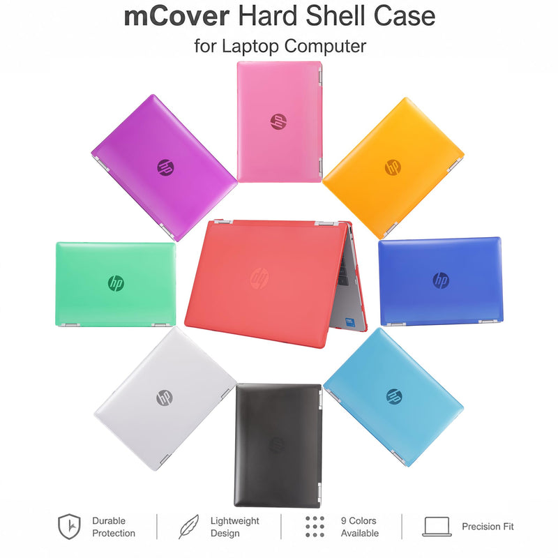 mCover Case Compatible Only for 2025-2026 14" HP OmniBook 5 Flip 14-FPxxxx 2-in-1 Windows Laptop Computer (NOT Fitting Any Other HP Models) - Clear
