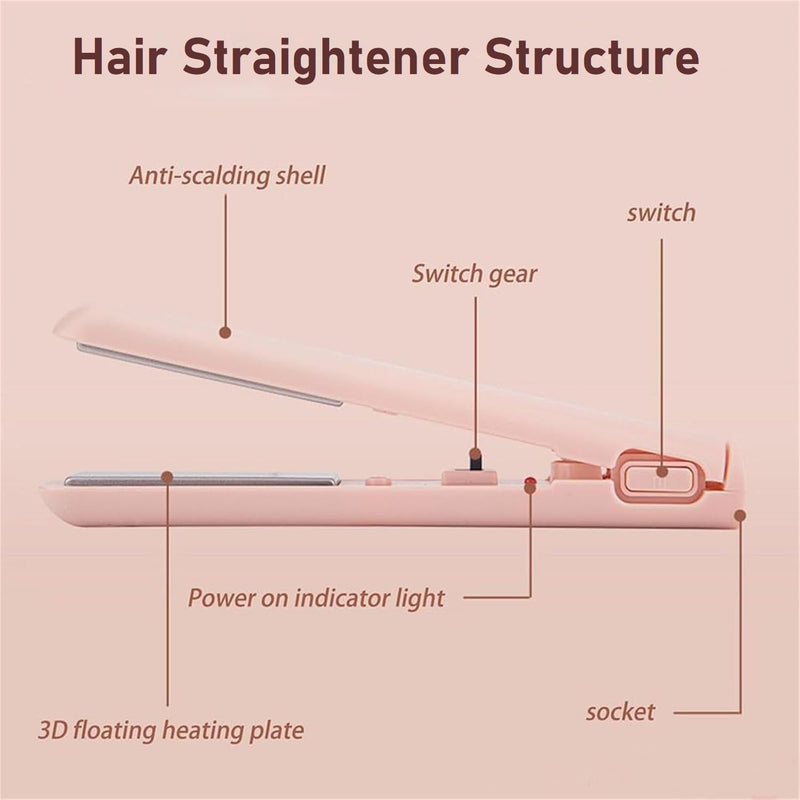 2026 New Mini Dual Purpose Curling Iron, 2 in 1 Mini Curling Wand and Flat Iron, 10s Fast Heating Hair Curler for Short Hair, Portable Curling Tongs Travel Size (Green) Green